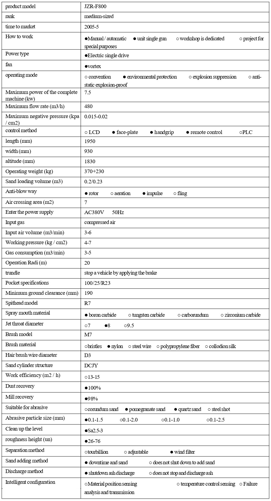JZR-F800  技術參數(shù) - 集(1)_1_1_translate_20250310161520_page-0001.jpg